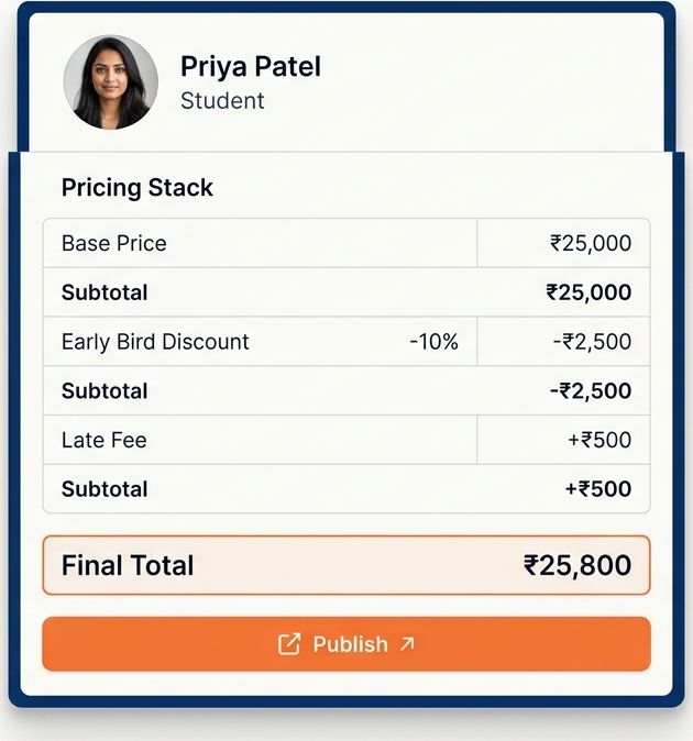 getEDU360 fee pricing breakdown showing base amount, discount, and late fee