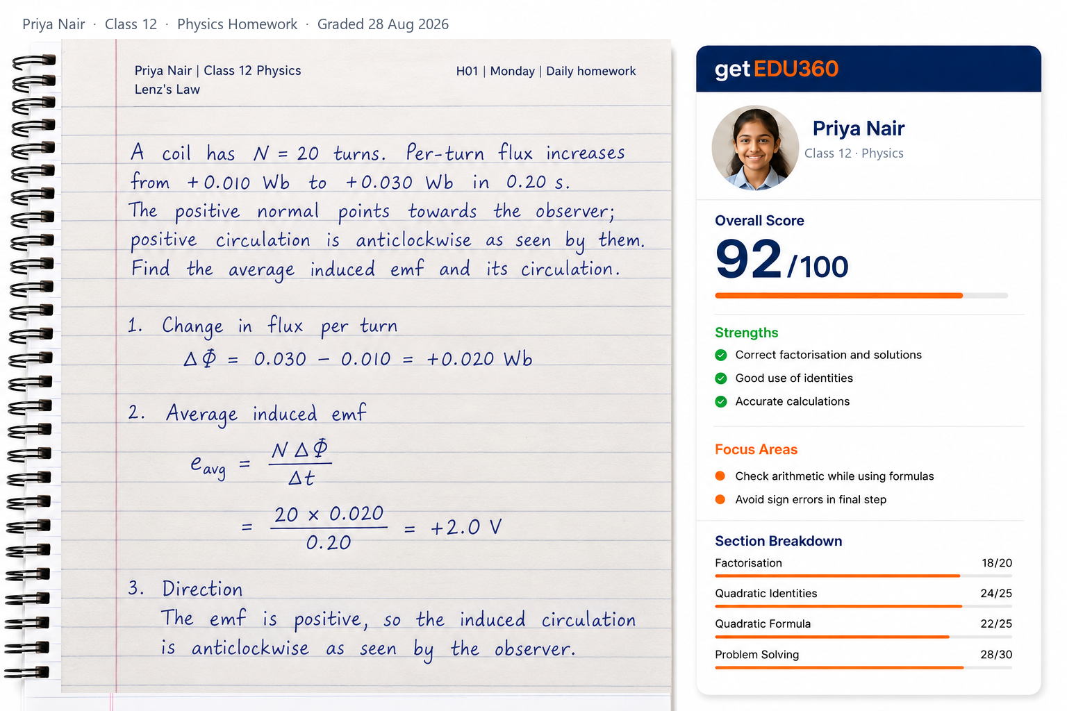 Real evaluated student handwritten homework by Priya Nair with getEDU360 AI suggested score, strengths, and error focus areas driving a 92% Mastery Jump