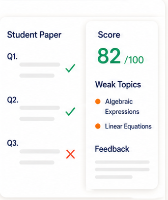 Instant AI grading and step-wise evaluation