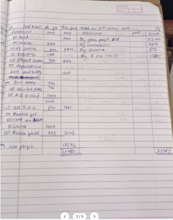 Handwritten accounting answer, Profit and Loss Account, page 2 of 3