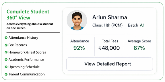 Complete Student 360 View